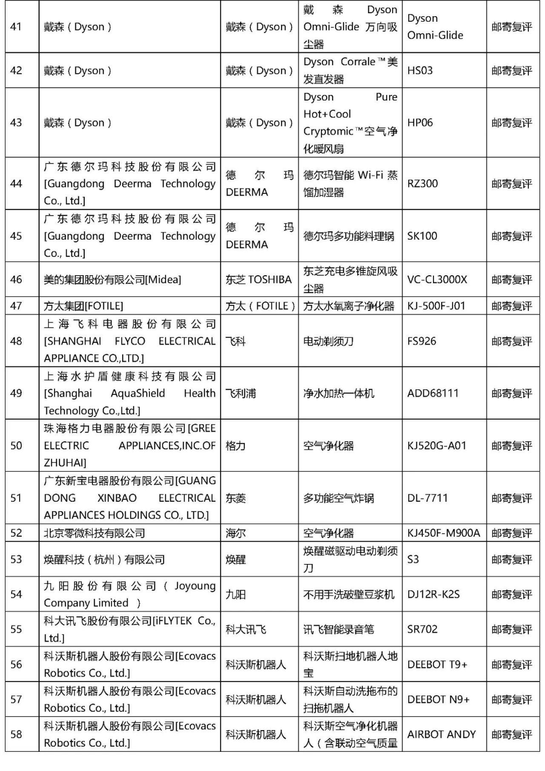 2021年“AWE艾普蘭獎”專業評審類入圍結果公布