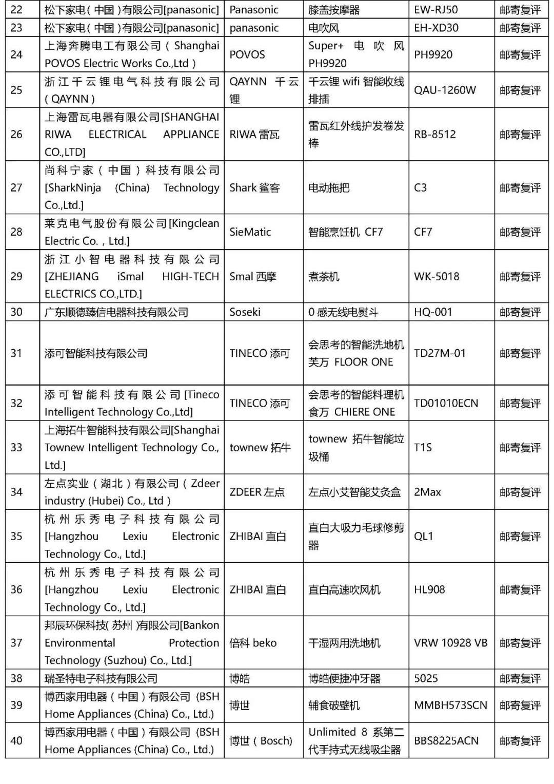 2021年“AWE艾普蘭獎”專業評審類入圍結果公布