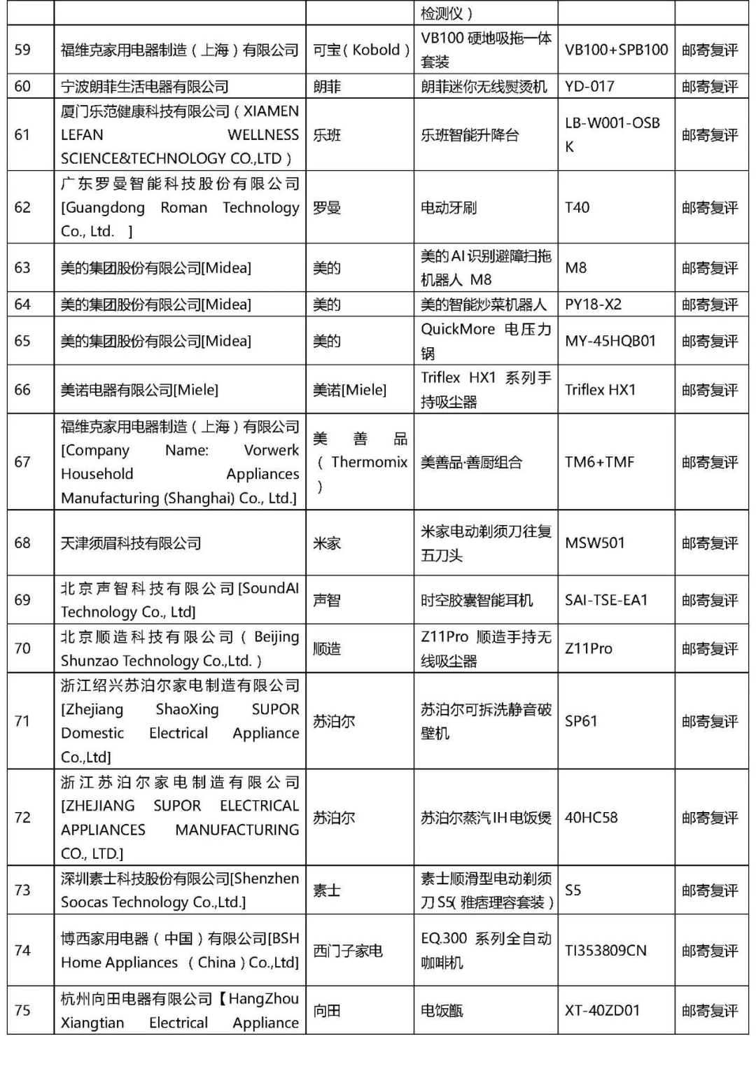 2021年“AWE艾普蘭獎”專業評審類入圍結果公布