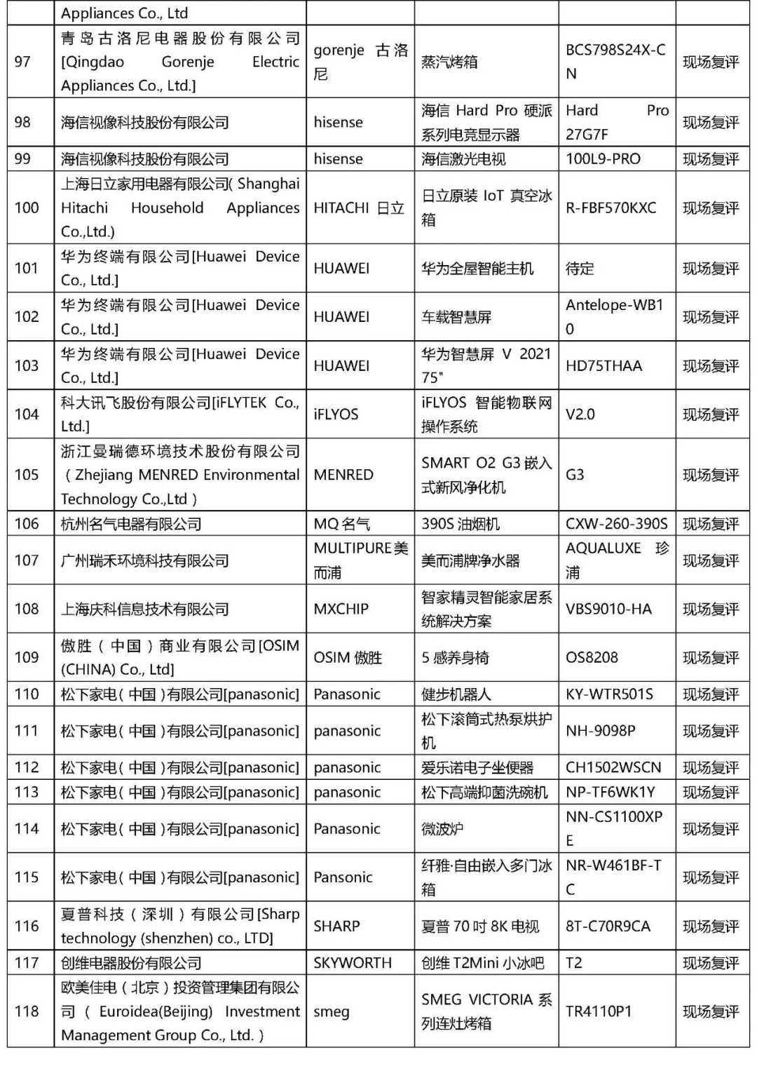 2021年“AWE艾普蘭獎”專業評審類入圍結果公布