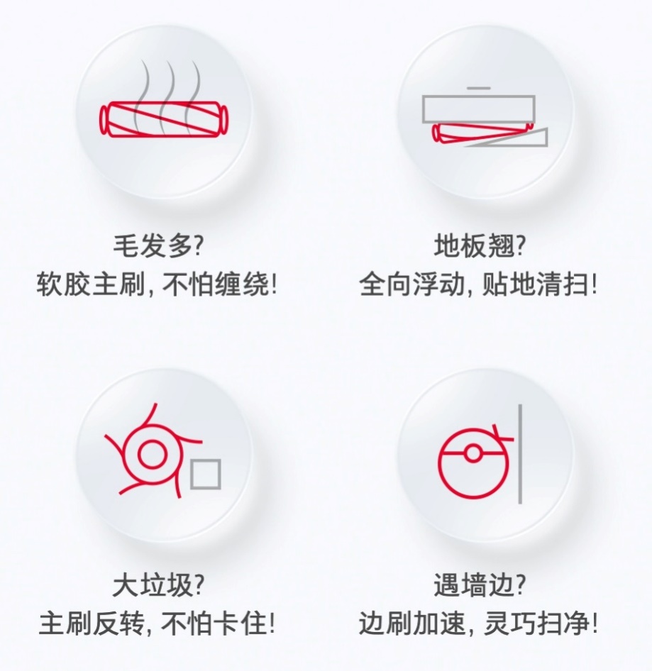 圖示
描述已自動生成