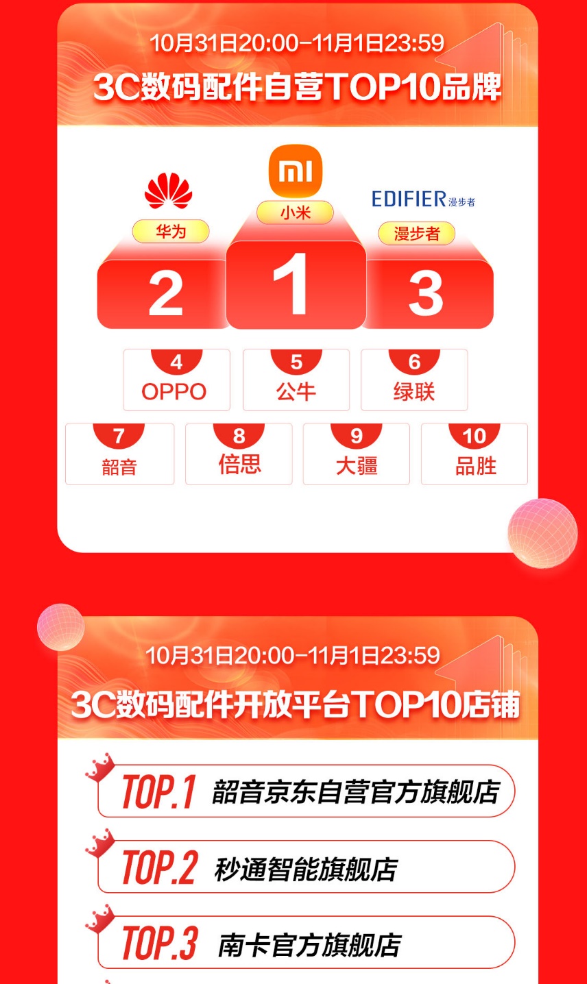 應用程序, 日歷

描述已自動生成